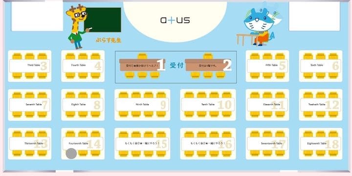 atus（ええタス）の月1回サポートは少ない？元atsu生の本音は月1回くらいがちょうどいい　オンライン自習室remo（リモ）